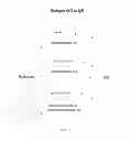Fig. 02 - TECHNIQUES FOR TRANSACTION QUANTITY CONTROL