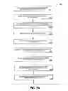 Fig. 07 - System and method for electronic prepaid account replenishment