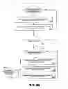 Fig. 08 - System and method for electronic prepaid account replenishment