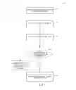 Fig. 07 - SYSTEM AND METHOD TO PROVIDE A PRODUCT DISPLAY IN A BUSINESS