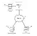 Fig. 01 - Electronic Receipt Including Itemization Of Applicable Tax Rates