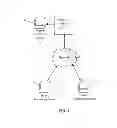 Fig. 02 - Electronic Receipt Including Itemization Of Applicable Tax Rates