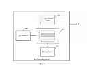 Fig. 07 - Electronic Receipt Including Itemization Of Applicable Tax Rates