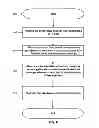 Fig. 08 - Electronic Receipt Including Itemization Of Applicable Tax Rates