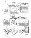 Fig. 01 - System and Method for Optimizing Collections Processing