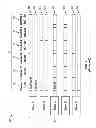 Fig. 03 - System and Method for Optimizing Collections Processing