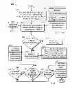 Fig. 09 - System and Method for Optimizing Collections Processing