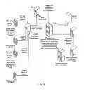 Fig. 02 - System and Method to Provide a Real-time Live interaction between a Celebrity and an Audience