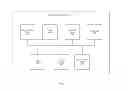 Fig. 03 - System and method for division and management of expenses