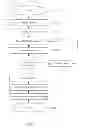 Fig. 04 - System and method for division and management of expenses