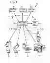 Fig. 03 - SYSTEM AND METHOD FOR LOCATION-BASED DELIVERY OF DISCOUNTED PREPAID GIFT ACCOUNTS OFFERS