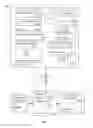 Fig. 02 - METHOD FOR AUTHENTICATION USING BIOMETRIC DATA FOR MOBILE DEVICE E-COMMERCE TRANSACTIONS