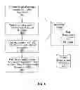Fig. 07 - System advisor for requirements gathering and analysis in web solutions