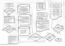 Fig. 01 - Job Search Diagnostic, Strategy and Execution System and Method