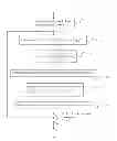 Fig. 01 - REAL TIME EVALUATION OF FINANCIAL RETURNS BASED ON NEARLY ELLIPTICAL MODELS