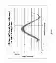 Fig. 07 - METHOD AND SYSTEM FOR A PENSION FUNDING DERIVATIVE