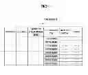 Fig. 22 - INFORMATION MANAGEMENT DEVICE, NETWORK SYSTEM, INFORMATION MANAGEMENT PROGRAM, AND INFORMATION MANAGEMENT METHOD
