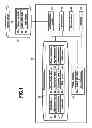 Fig. 02 - DATE MANAGEMENT SYSTEM