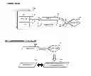 Fig. 01 - Inconsistency detection between structured and non-structured data