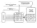Fig. 01 - Method and apparatus for deriving diagnostic data about a technical system