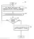 Fig. 01 - CLASSIFYING A SUBMISSION