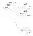 Fig. 01 - Training ensembles of randomized decision trees