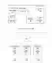 Fig. 01 - Selecting social networking system user information for display via a timeline interface