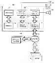 Fig. 01 - Automated tracker and analyzer
