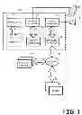 Fig. 02 - Automated tracker and analyzer