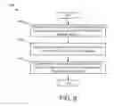 Fig. 11 - Methods and systems of predictive monitoring of objects in a distributed network system