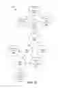 Fig. 12 - Methods and systems of predictive monitoring of objects in a distributed network system