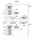 Fig. 02 - COMMUNICATION METHOD BETWEEN APPARATUSES, AND COMMUNICATION APPARATUS