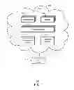 Fig. 02 - EXTENSIBLE MODEL FOR IT RESOURCE CHARGEBACK