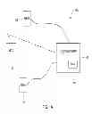 Fig. 02 - Prioritized data synchronization with host device