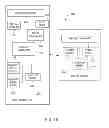 Fig. 03 - Prioritized data synchronization with host device