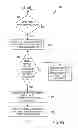 Fig. 09 - Prioritized data synchronization with host device