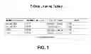 Fig. 02 - Selective data synchronization and transfer to remote distributed database servers