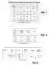 Fig. 07 - Selective data synchronization and transfer to remote distributed database servers