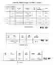 Fig. 09 - Selective data synchronization and transfer to remote distributed database servers