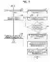 Fig. 06 - STORAGE SYSTEM AND CONTROL DEVICE