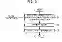 Fig. 07 - STORAGE SYSTEM AND CONTROL DEVICE