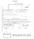 Fig. 01 - APPARATUS FOR PROVIDING TRANSACTION SHARING HYBRID INTERFACE OF SESSION