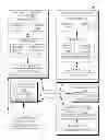 Fig. 01 - Enhancing parallelism in evaluation ranking/cumulative window functions