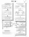Fig. 02 - Enhancing parallelism in evaluation ranking/cumulative window functions