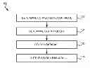 Fig. 01 - Corrected optical property value-based search query