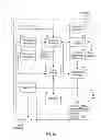 Fig. 06 - Method and system for query transformation for managing information from multiple datasets
