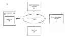 Fig. 01 - Method and apparatus for processing a query based on associating intent and audience
