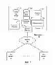 Fig. 02 - METRICS-BASED ACCESSING OF SOCIAL THREADS