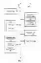 Fig. 02 - Semantic Product Classification