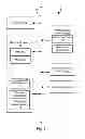 Fig. 02 - MULTIPLE CLASSIFICATION MODELS IN A PIPELINE